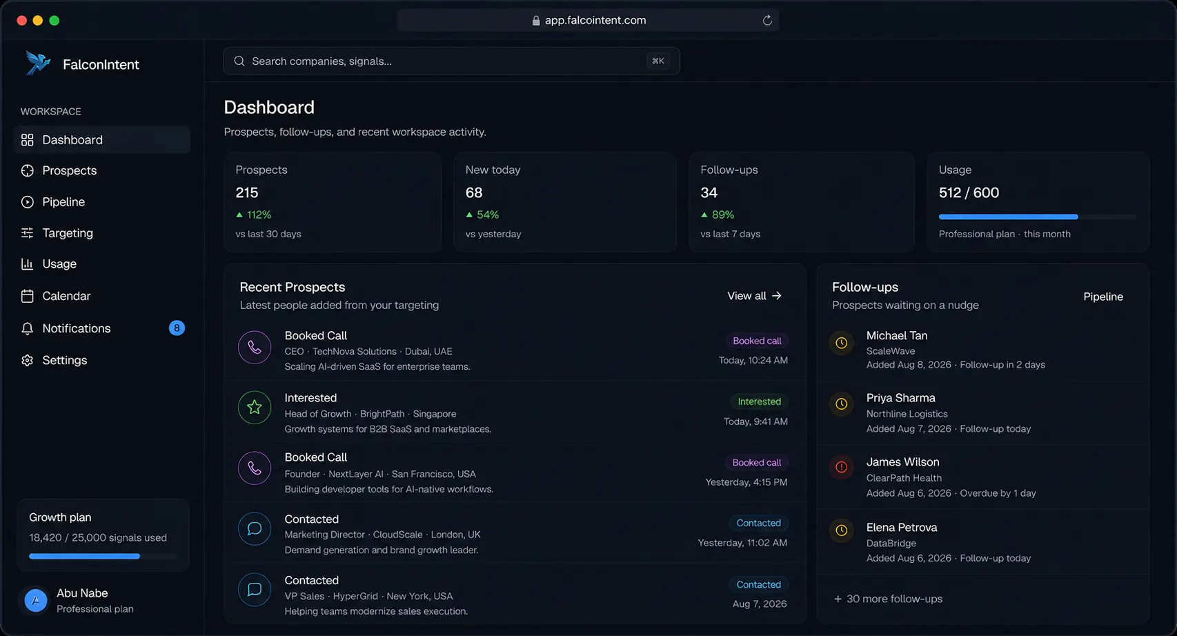 FalconIntent product preview